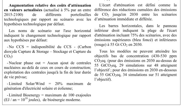 CommentCoutsAttenuation
